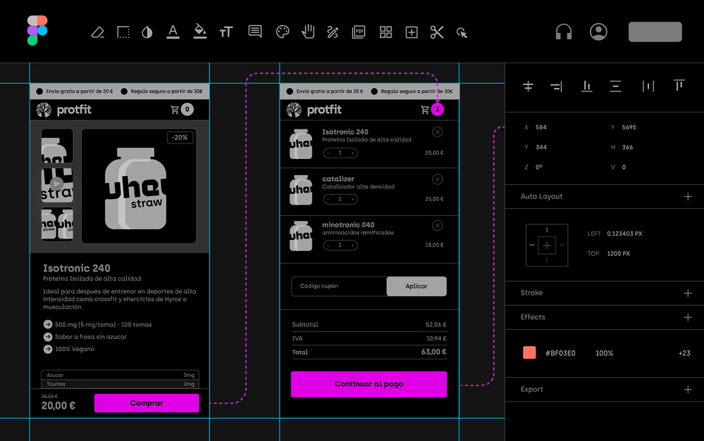 Diseño en Figma de una tienda online: ficha de producto, carrito y pantalla de pago con el recorrido de compra marcado